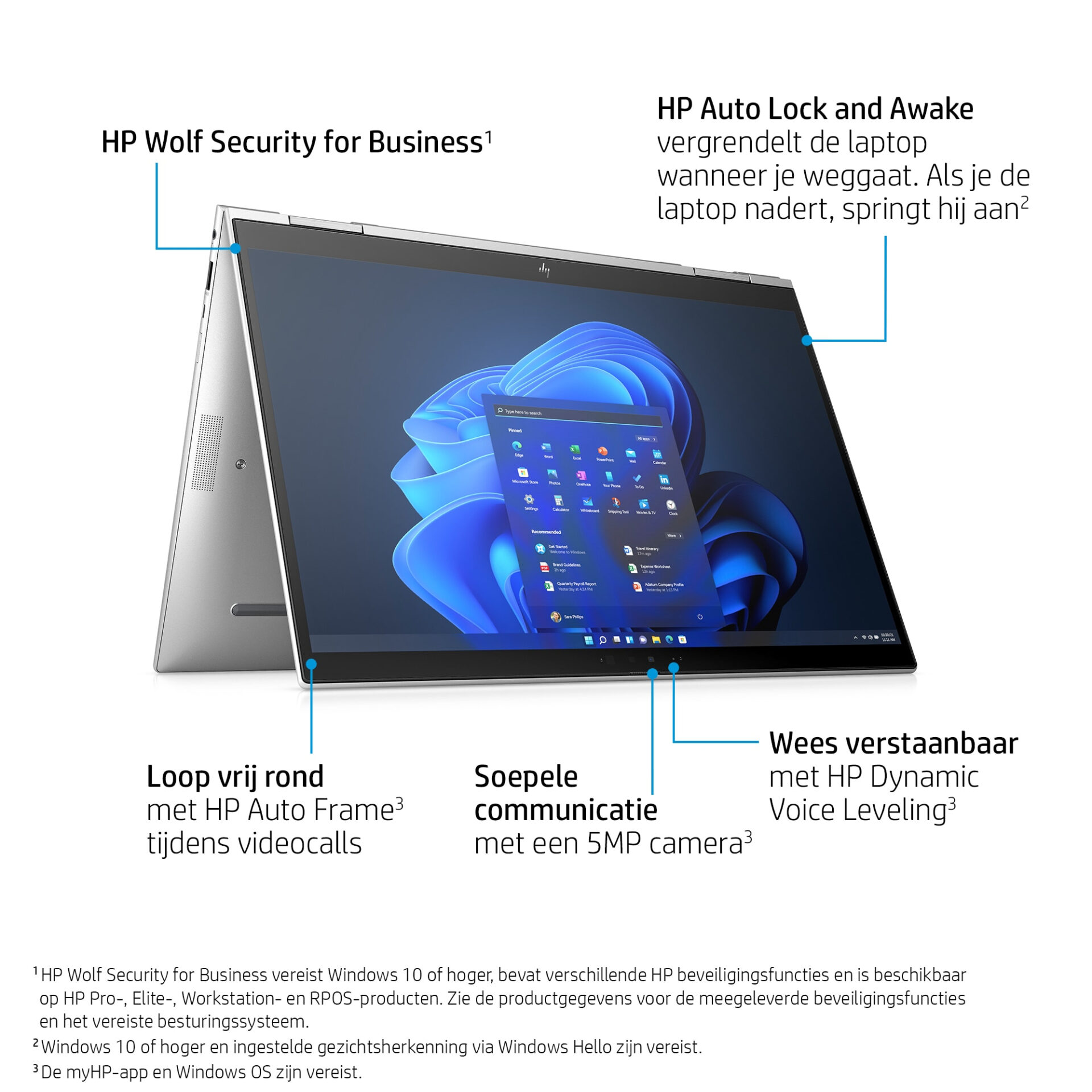 HP 1040 G9 Intel® Core™ i5 i5-1235U Hybride (2-in-1) 35,6 cm (14") Touchscreen WUXGA 16 GB DDR5-SDRAM 256 GB SSD Wi-Fi 6E (802.11ax) Windows 11 Pro Zilver - Afbeelding 2